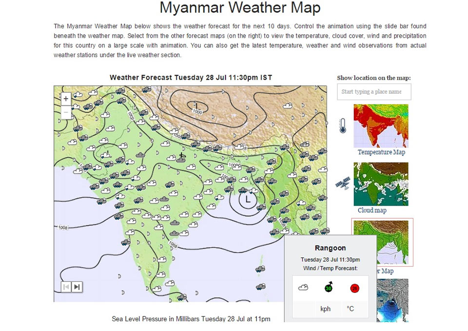 weather